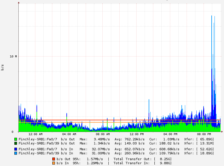 bandwidth.PNG